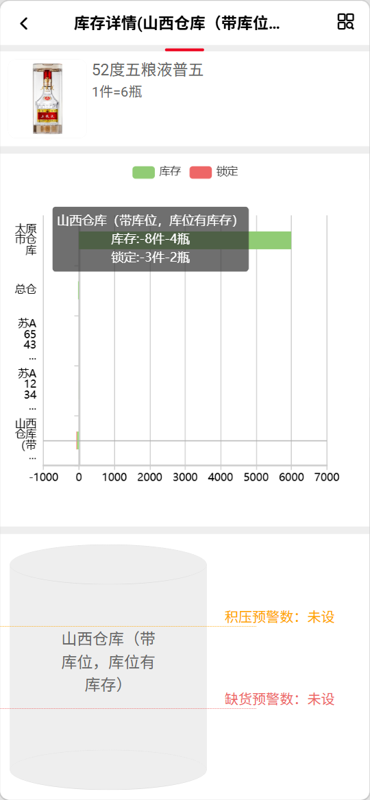 库存整理